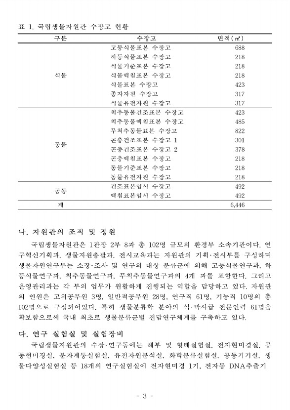 3페이지