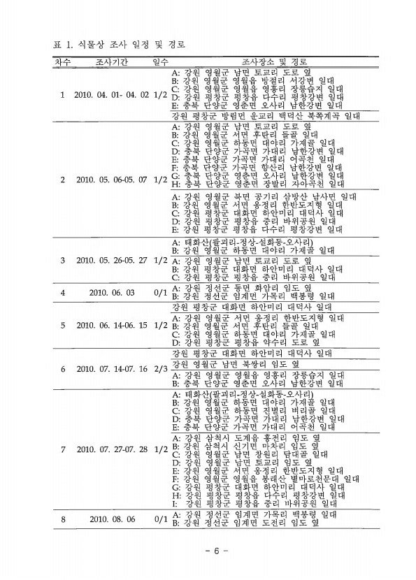 6페이지