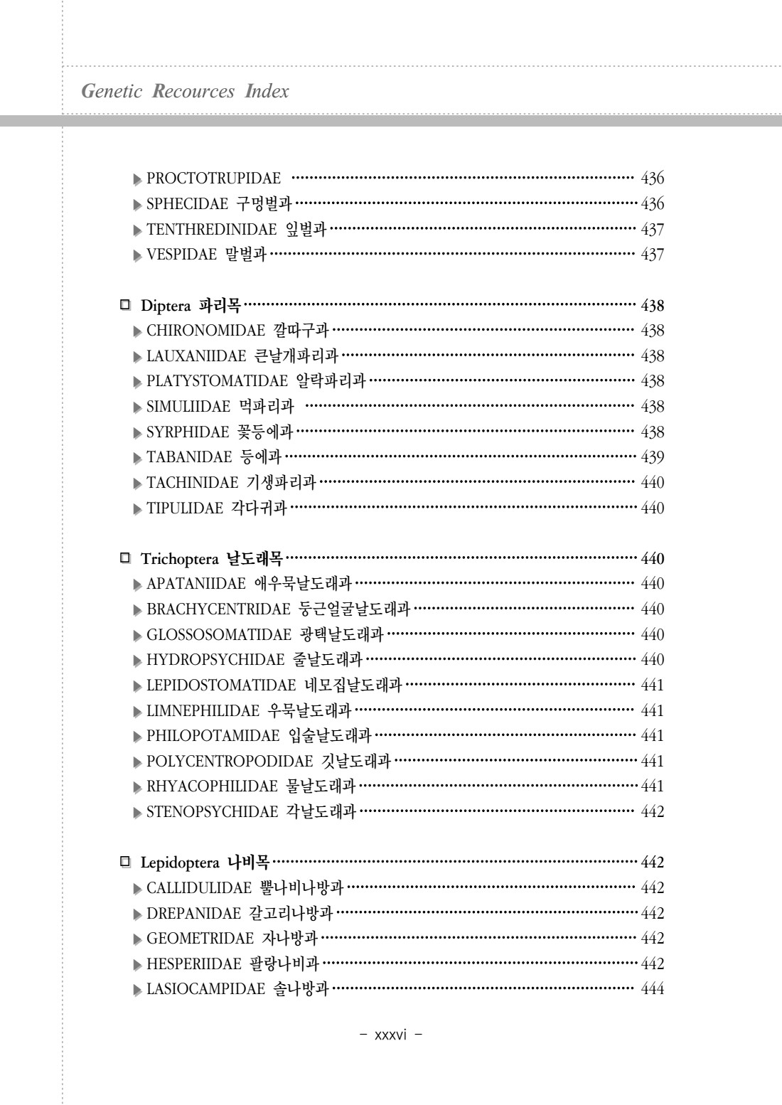 페이지