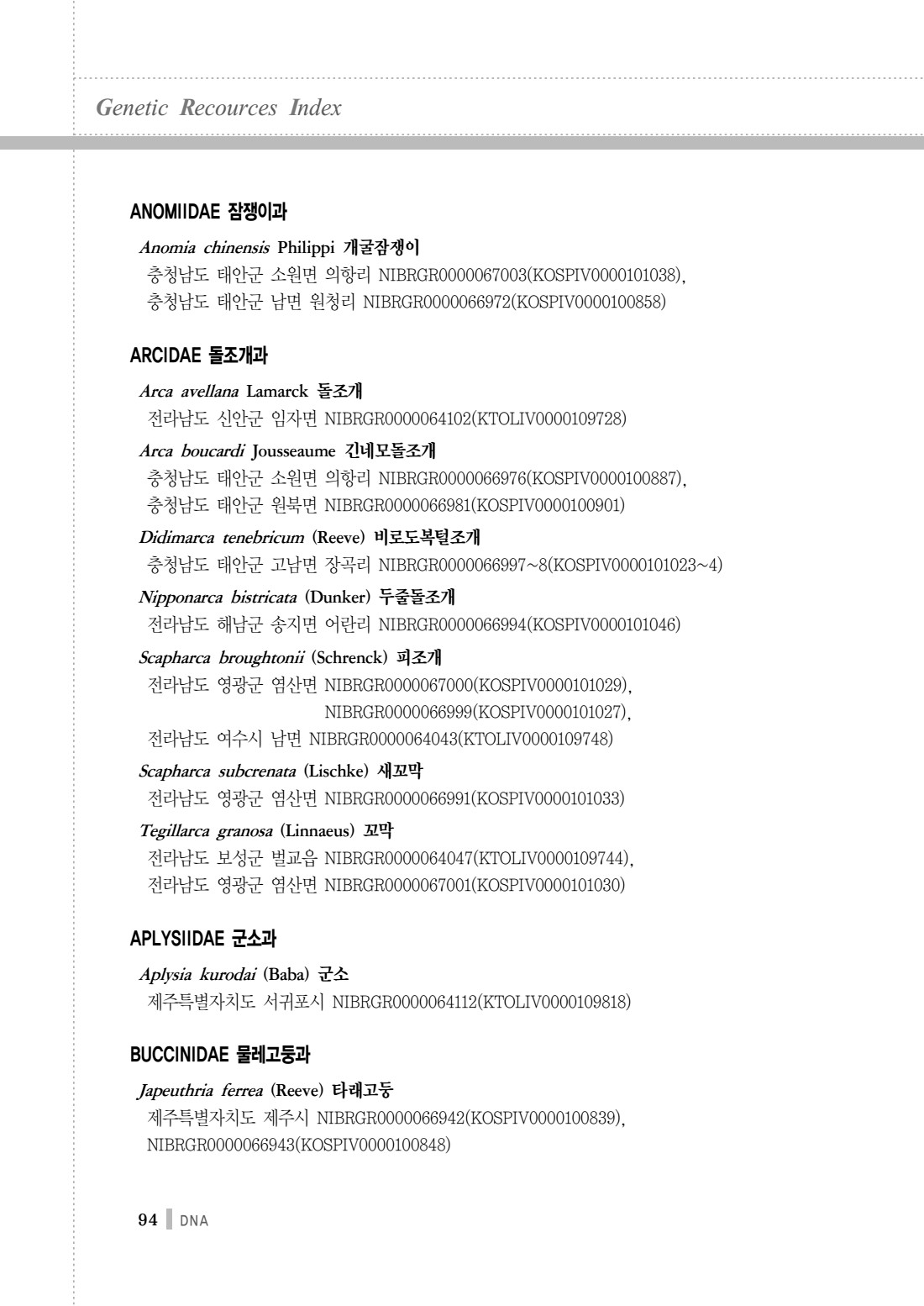 페이지