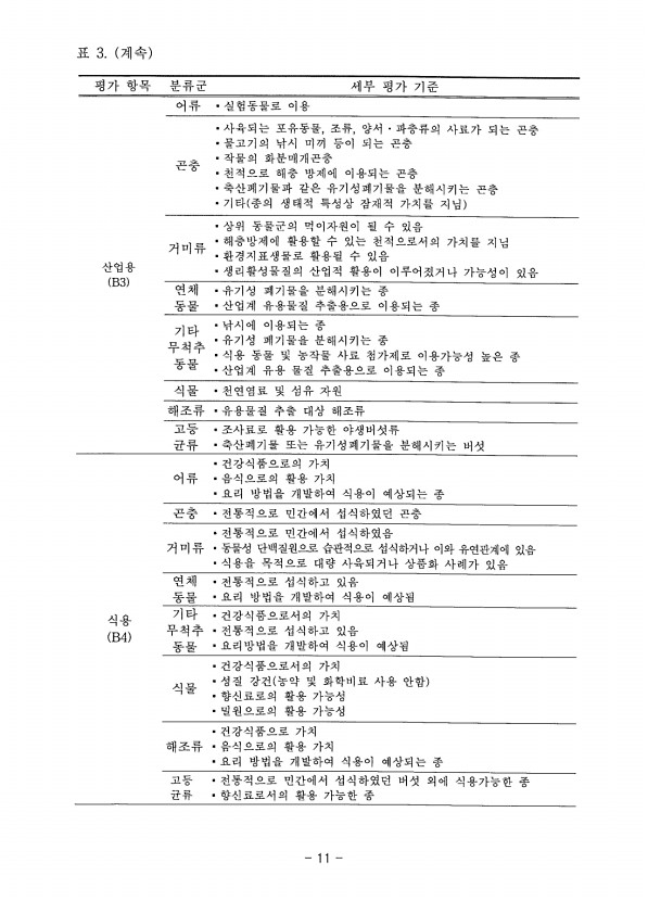 11페이지