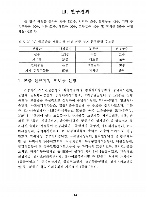 14페이지