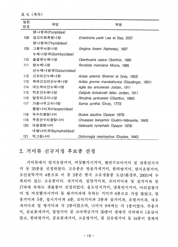 19페이지