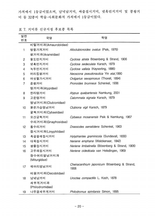 20페이지