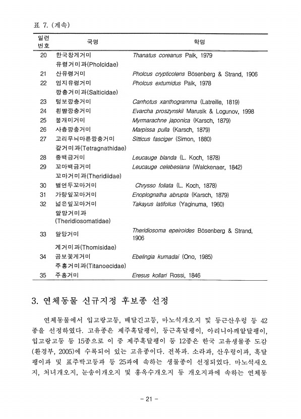 21페이지