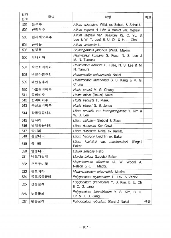 96페이지