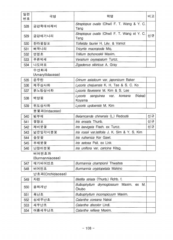97페이지