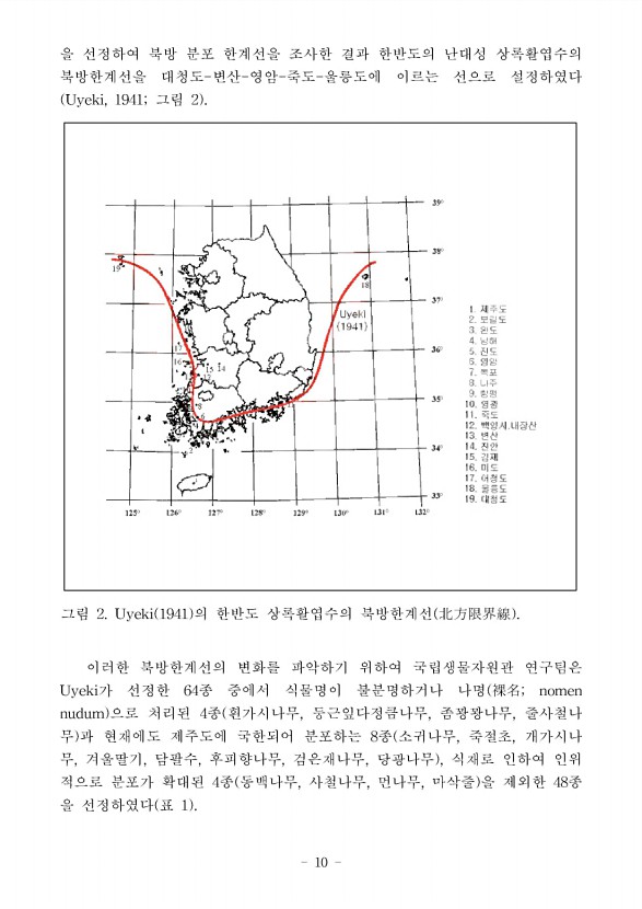 10페이지