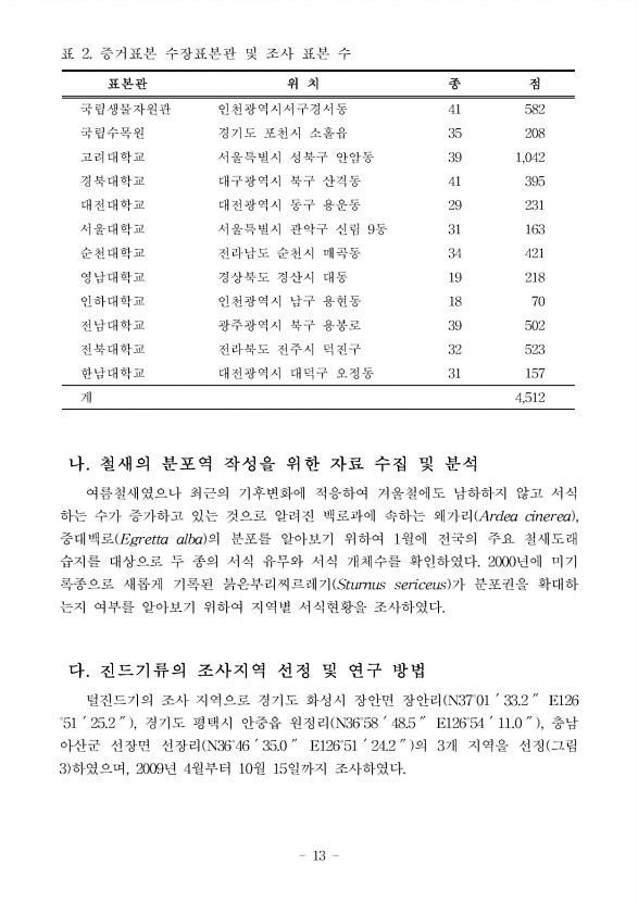 13페이지