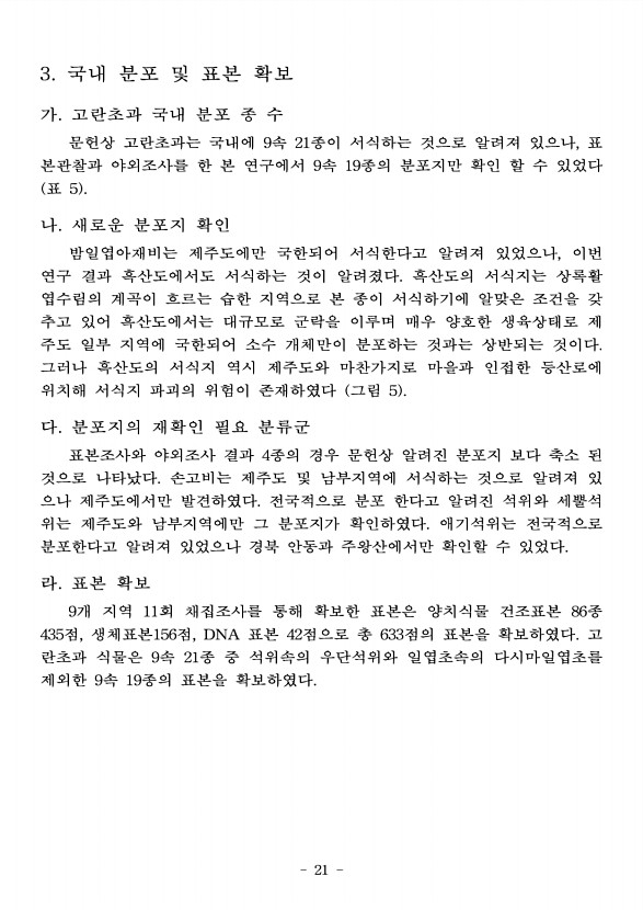 21페이지