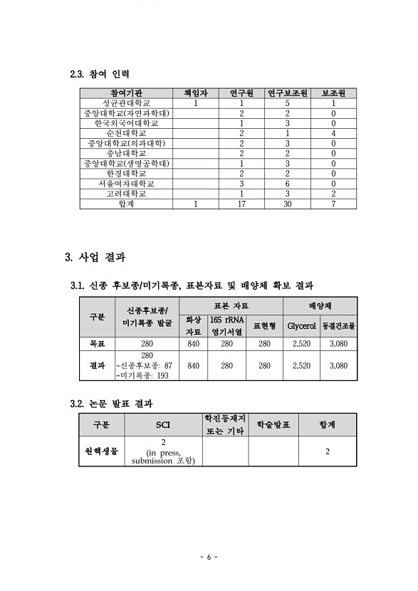 6페이지