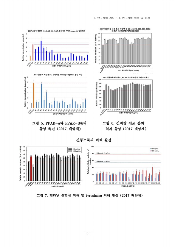 7페이지