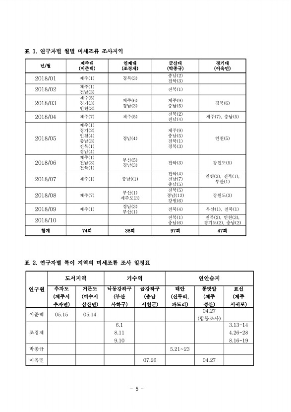 5페이지