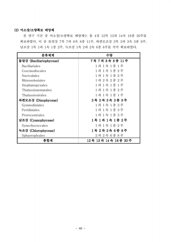 46페이지