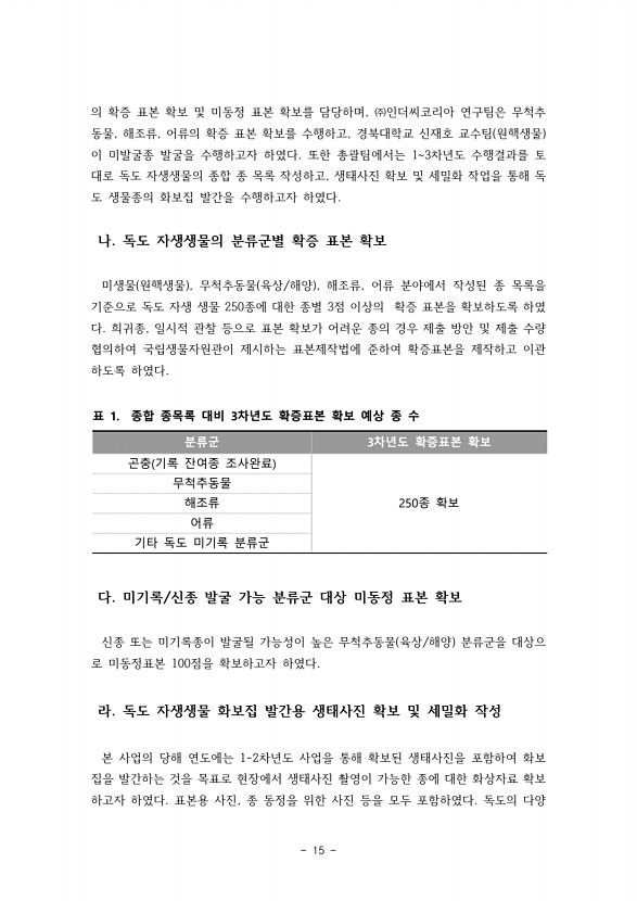 15페이지