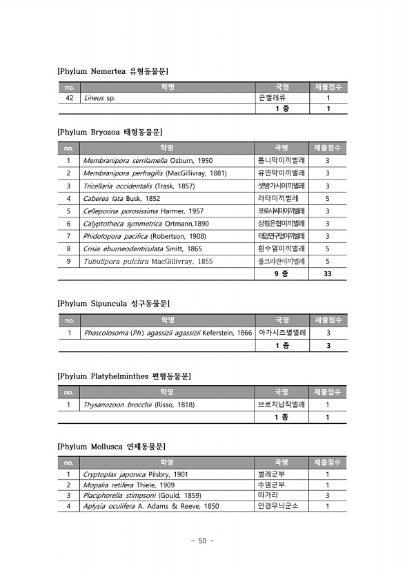 50페이지