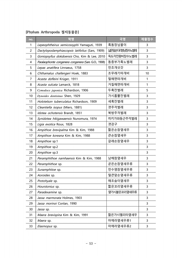 53페이지