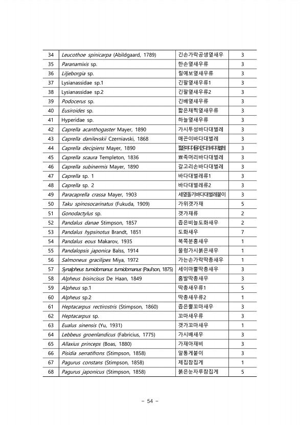 54페이지
