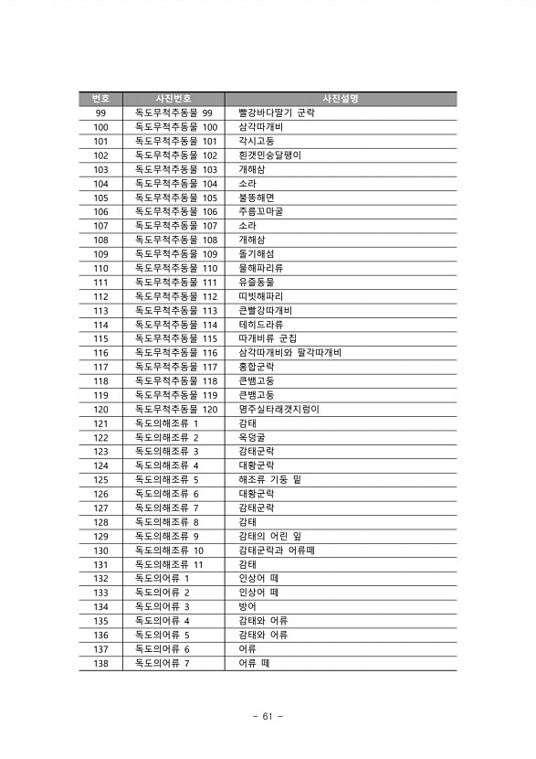 61페이지