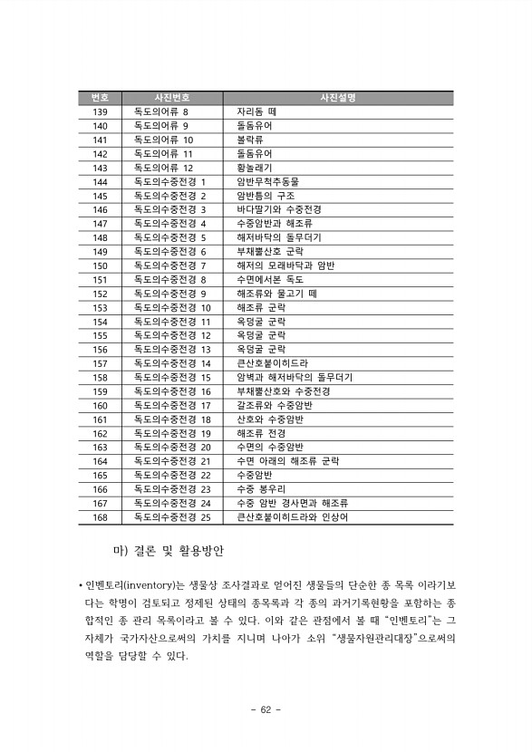 62페이지