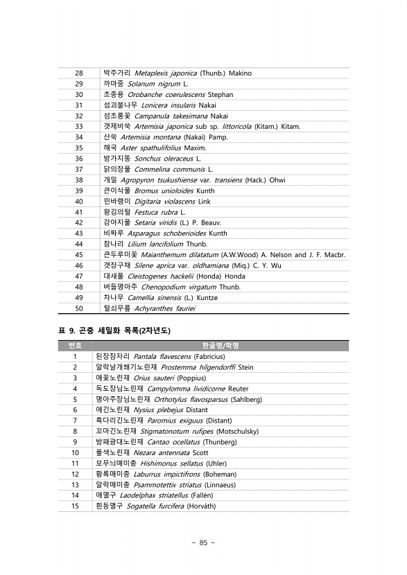 85페이지