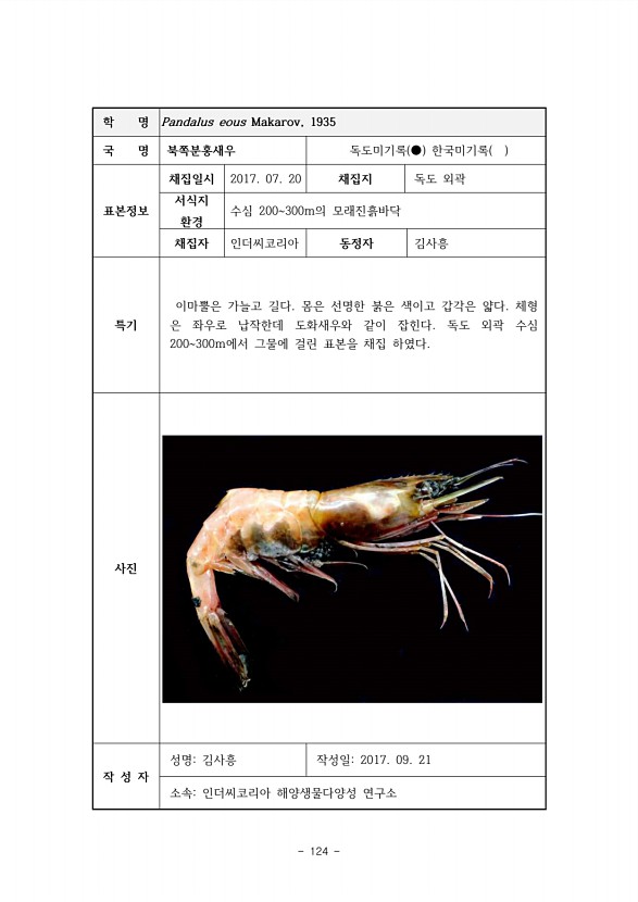 124페이지