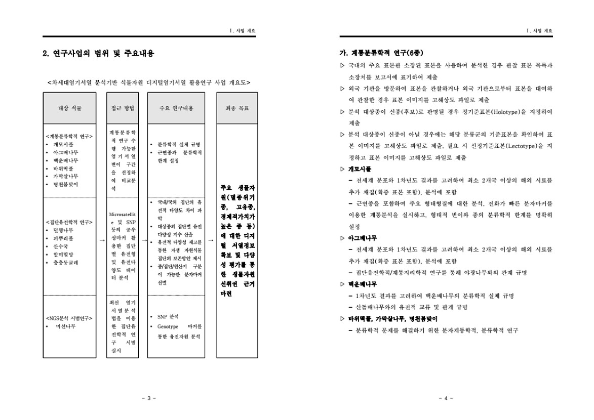 11페이지