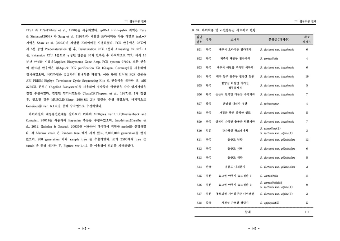 79페이지