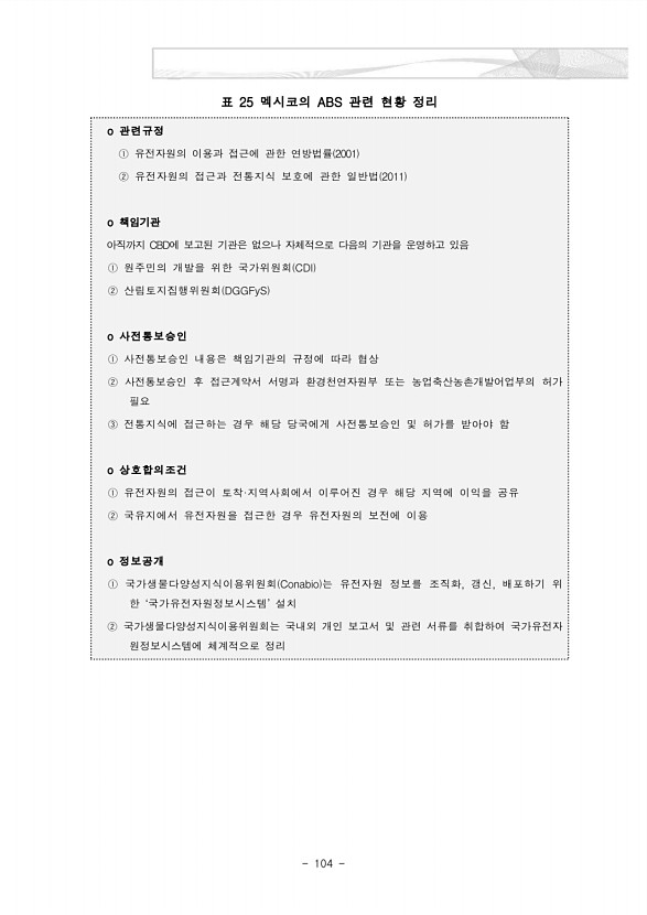 122페이지