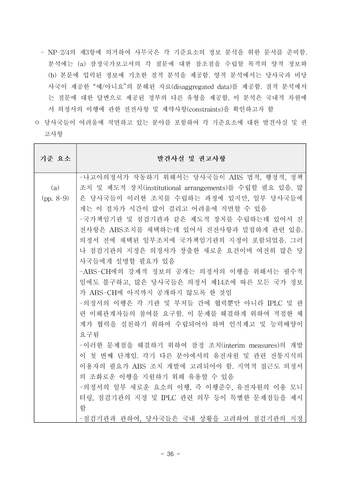 페이지