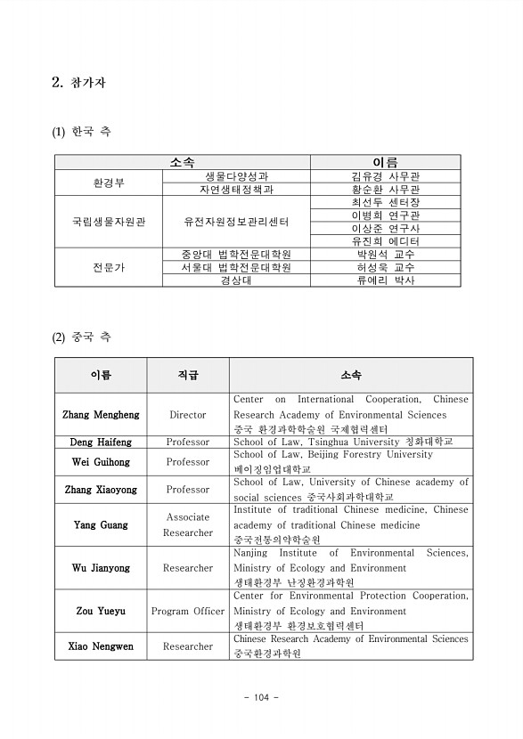 122페이지