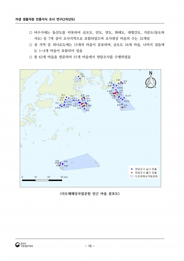 10페이지