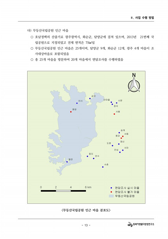 13페이지