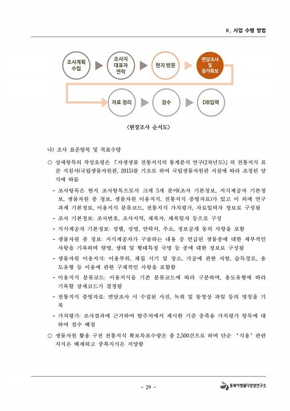 29페이지