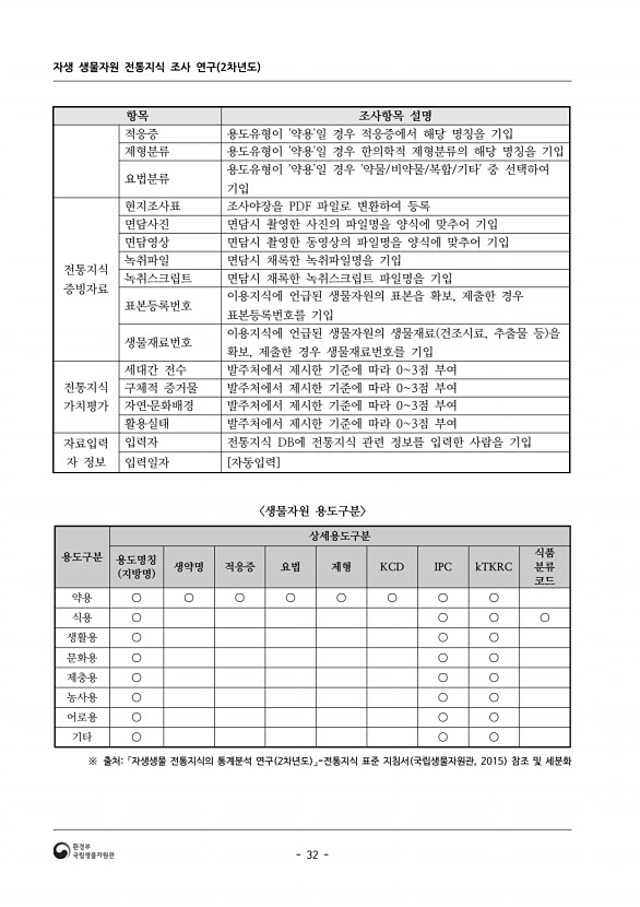 32페이지