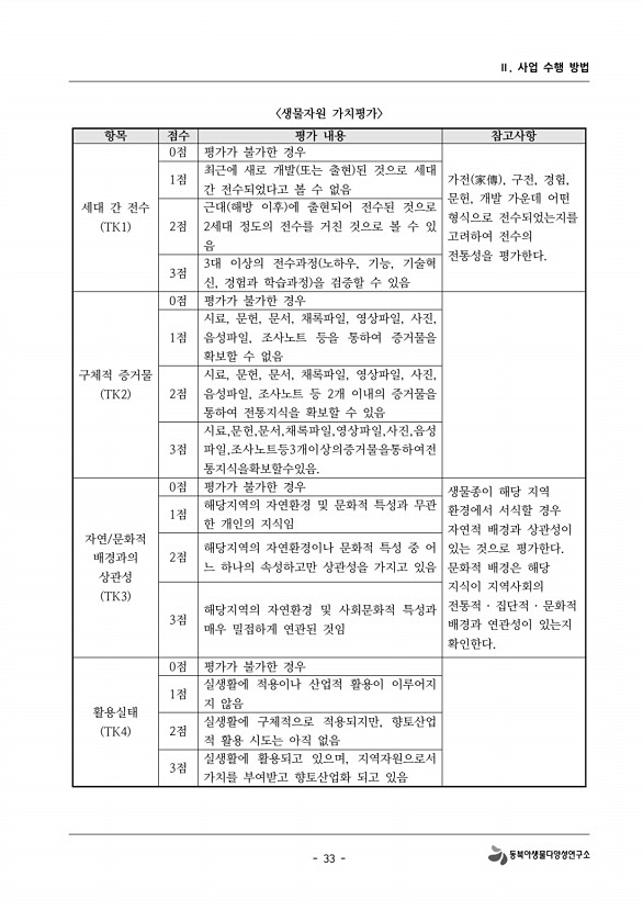 33페이지