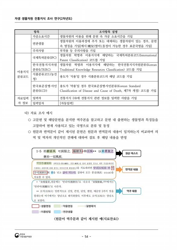 54페이지