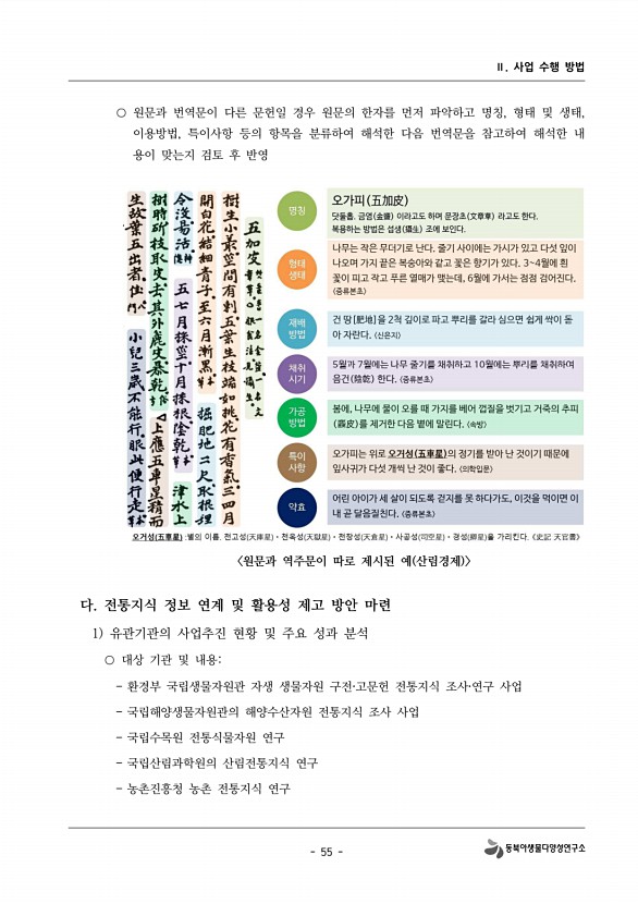 55페이지