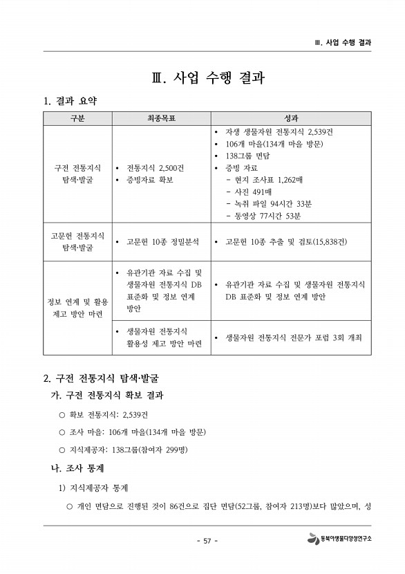 57페이지