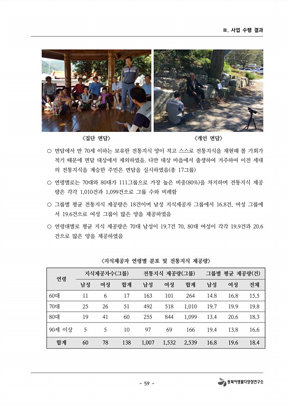 59페이지