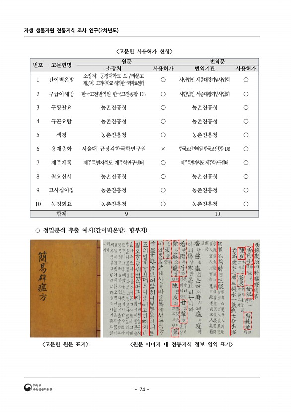 74페이지
