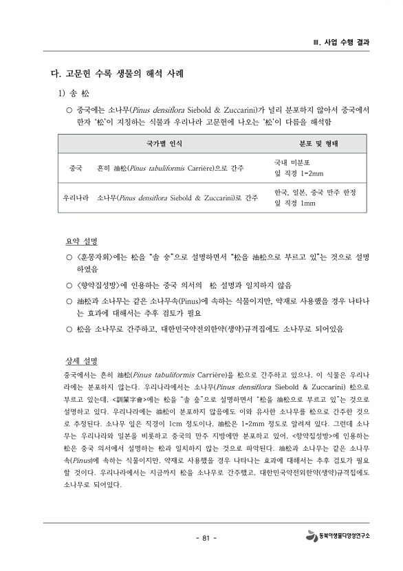 81페이지