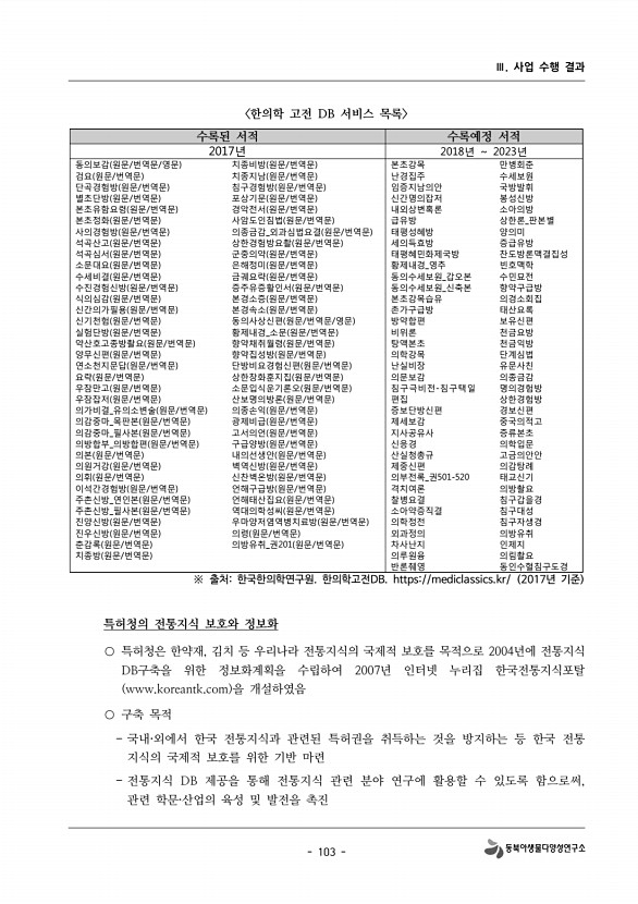 103페이지