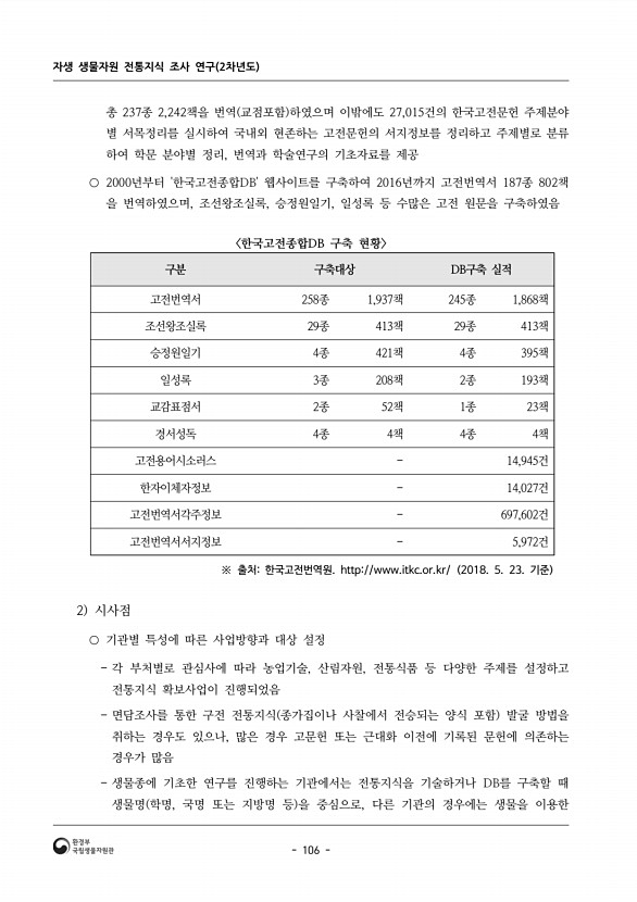 106페이지