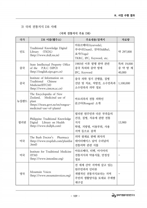 109페이지