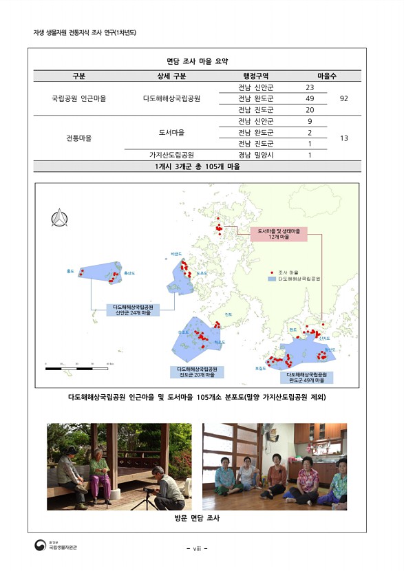 페이지