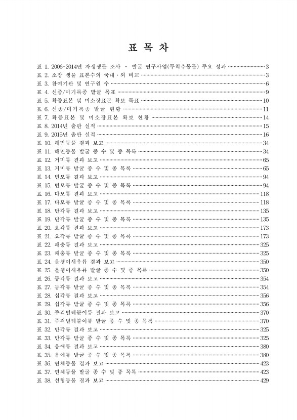 11페이지