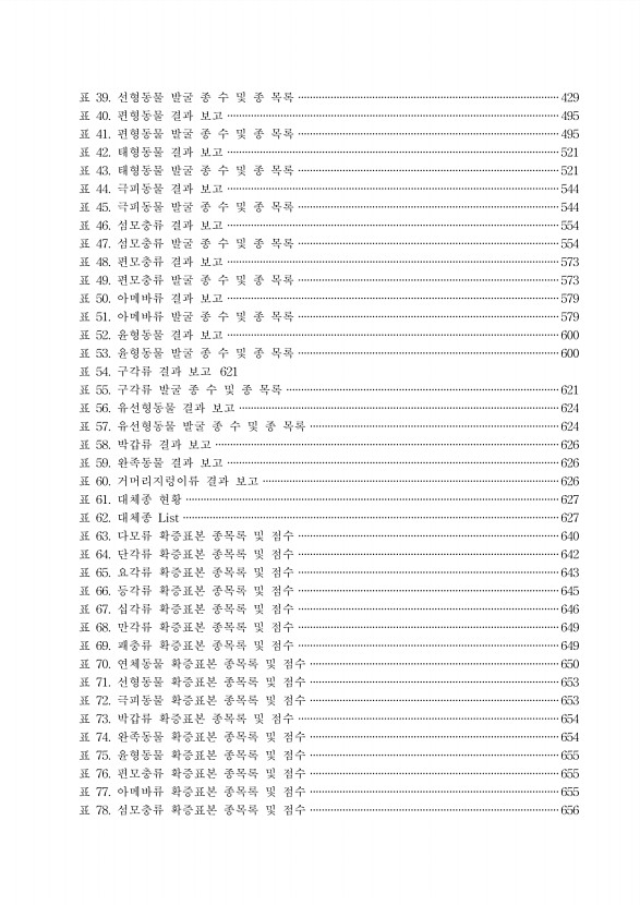 12페이지
