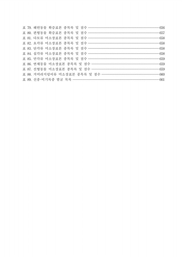 13페이지