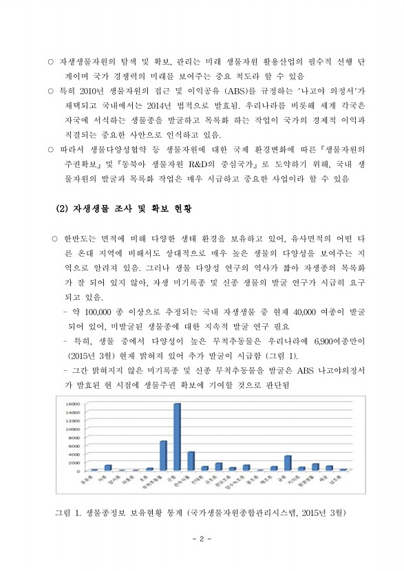 18페이지